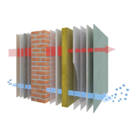 Мокрый фасад